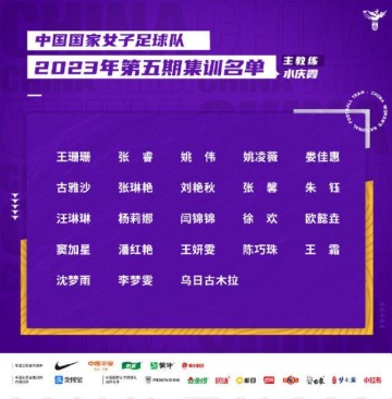 开云体育中国-女足亚运会名单：王霜领衔3海外国脚在列 武汉8人