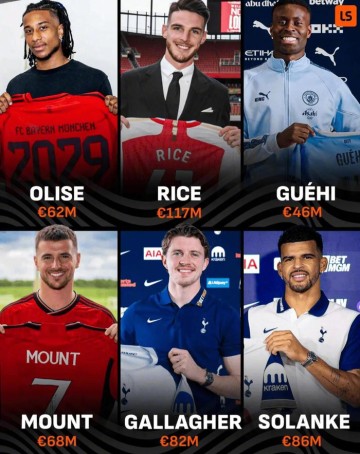 开云体育在线-切尔西青训人才总价值超10亿欧元，6名毕业生转会费达4.61亿|巴姆|马特|青训毕业生|索兰克|转会费统计_新浪体育_新浪新闻